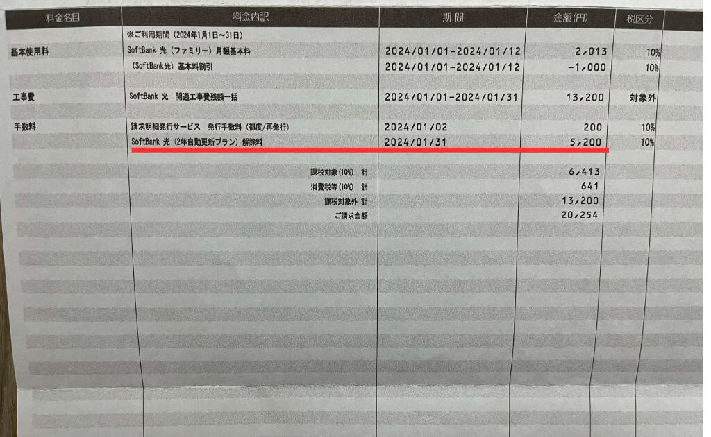 他社への乗り換えが難しい、または高額な違約金が発生する