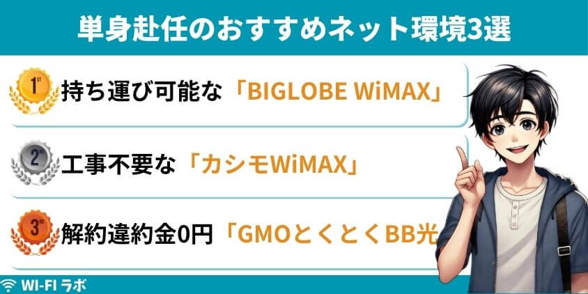 単身赴任のためのおすすめネット環境3選