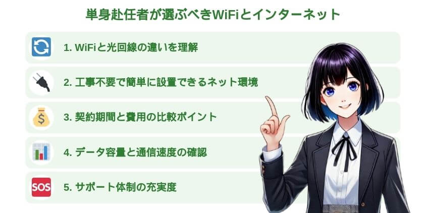 単身赴任のネット環境、WiFiと光回線どっちを選ぶ？