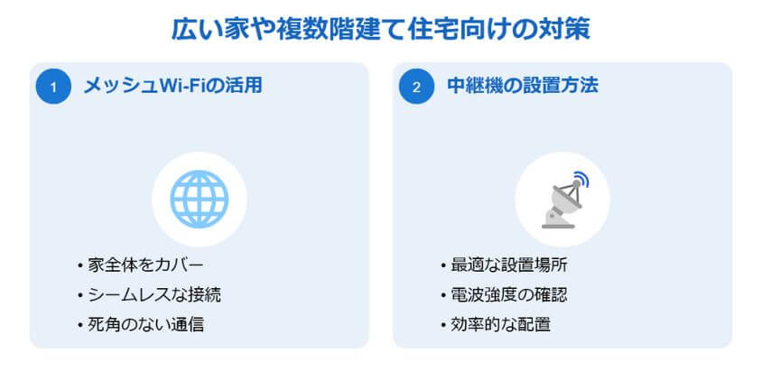 広い家や複数階建て住宅向けの対策